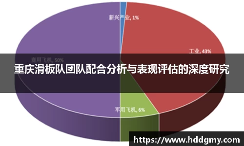 重庆滑板队团队配合分析与表现评估的深度研究